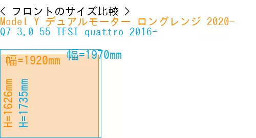 #Model Y デュアルモーター ロングレンジ 2020- + Q7 3.0 55 TFSI quattro 2016-